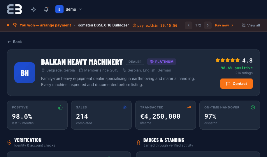 Seller trust profile