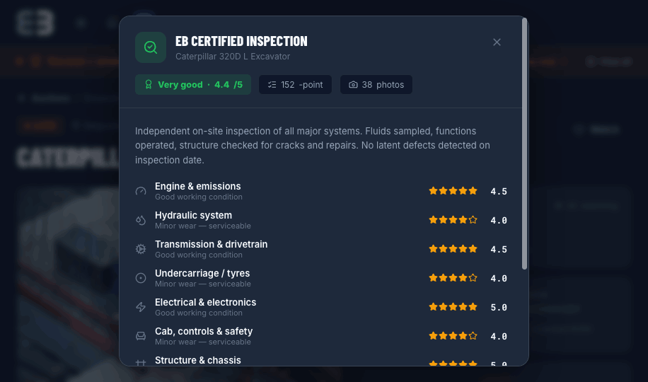 Inspection report
